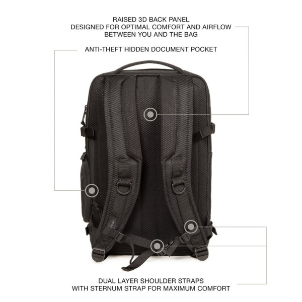 MOCHILA EASTPAK TECUM M CNCT Coat (9)