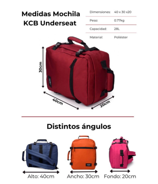 Mochila  KCB Underseat 40X30X20 Aqua (6)